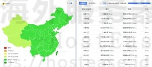HostEase香港服务器