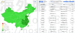 HostEase美国站群服务器Ping