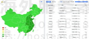 HostEase韩国服务器Ping值