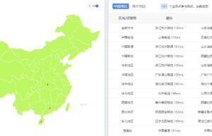 美国CN2服务器