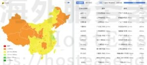 美国CN2服务器