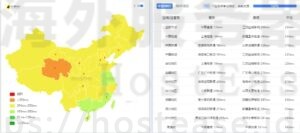 美国CN2服务器