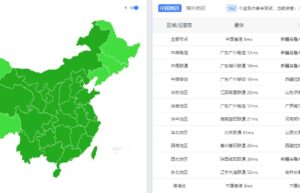 中国香港VPS