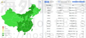 HostEase香港CN2服务器