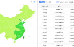 HostEase香港虚拟主机