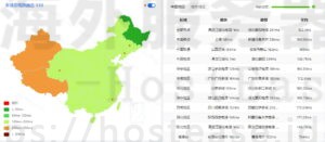 圣何塞