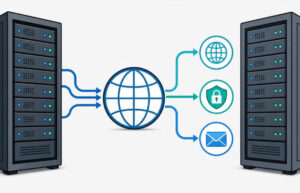DNS、SSL、邮件记录排查